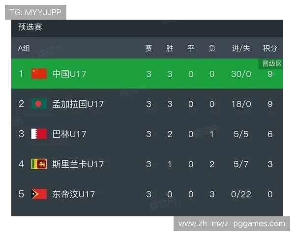 足球红黄牌数过多是否会直接影响球队的积分排名与晋级形势